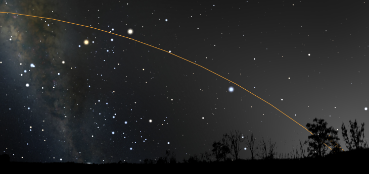 Stellarium: зодиакальный свет
